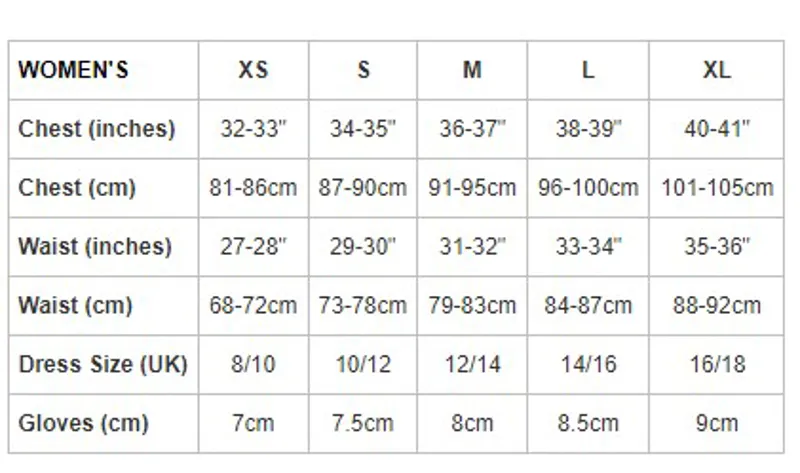 Women's Sizing Guide
